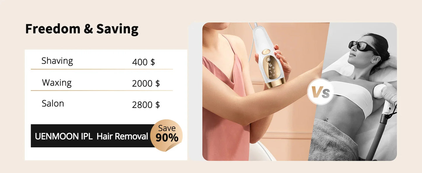 Unlimited Flashes Painless Epilator IPL Hair Remover