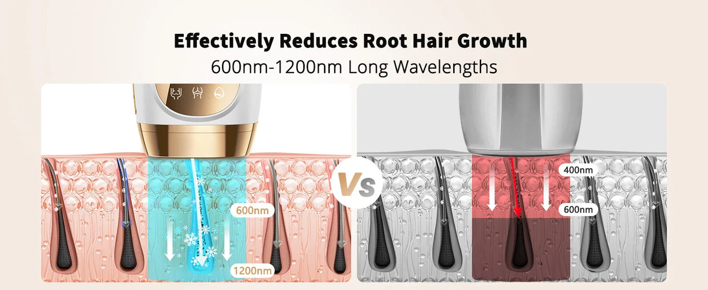 Unlimited Flashes Painless Epilator IPL Hair Remover