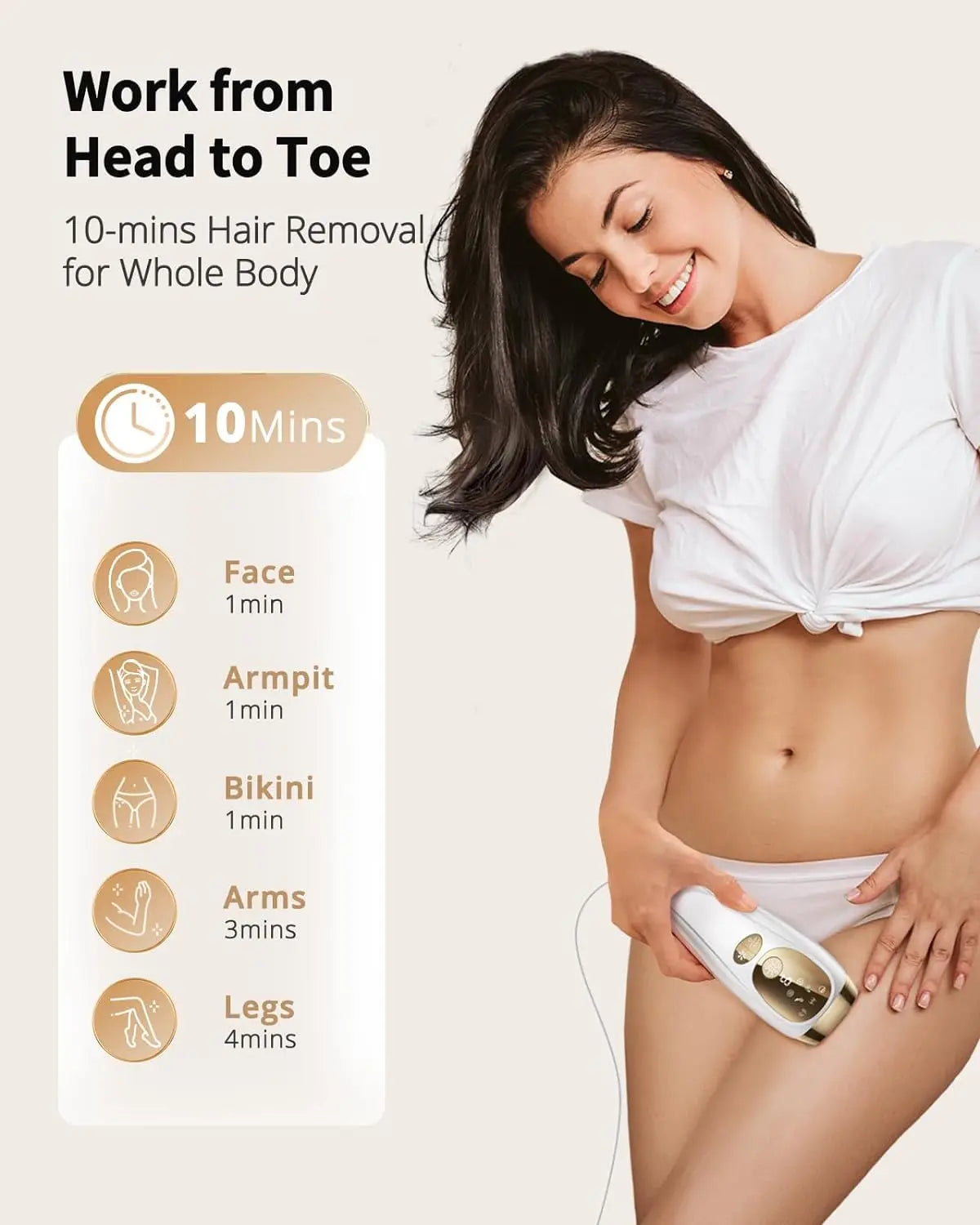 Unlimited Flashes Painless Epilator IPL Hair Remover
