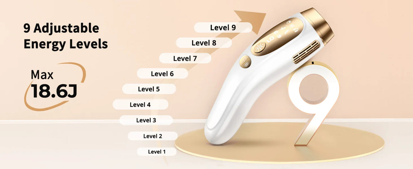 Unlimited Flashes Painless Epilator IPL Hair Remover