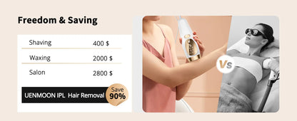 Unlimited Flashes Painless Epilator IPL Hair Remover