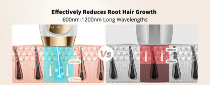 Unlimited Flashes Painless Epilator IPL Hair Remover