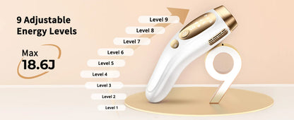 Unlimited Flashes Painless Epilator IPL Hair Remover